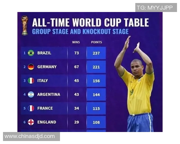 深圳篮球队在杯赛积分榜中以55分稳居第一名表现出色 深圳篮球队在杯赛积分榜中以55分稳居第一名表现出色