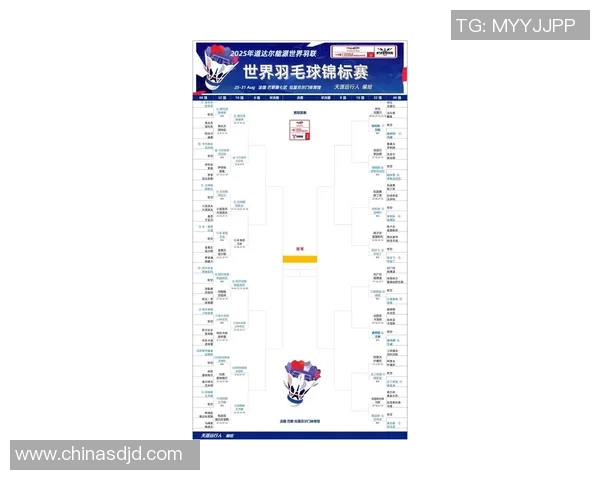 羽毛球团队协作实力榜单揭晓北京羽毛球队荣登第十名引关注 羽毛球团队协作实力榜单揭晓北京羽毛球队荣登第十名引关注