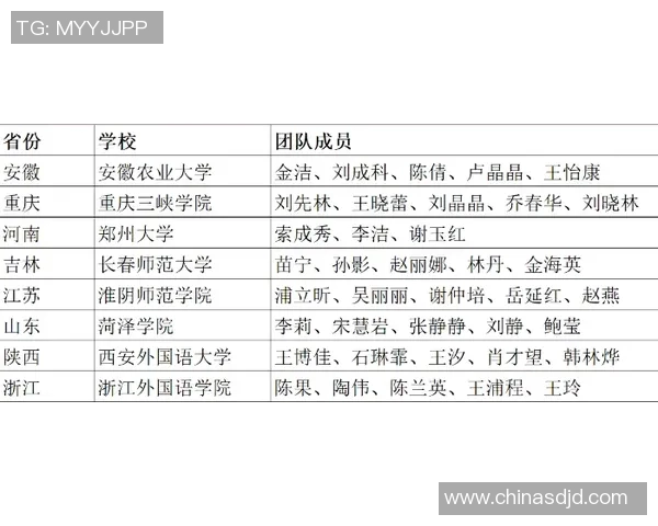 与足球明星畅谈英语技巧与职业生涯分享的精彩对话