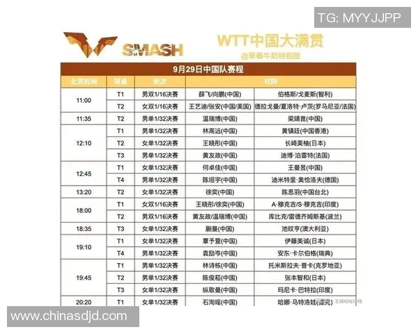 北京乒乓球队在钻石联赛积分榜上以93分稳居第一名，展现强劲实力