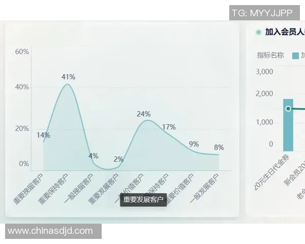 深入探讨上海排球队力量表现的数据分析与训练策略优化 深入探讨上海排球队力量表现的数据分析与训练策略优化